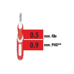 CLIADENT SCOVOLINO 5 PEZZI 0,9 MM