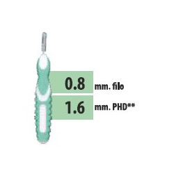 CLIADENT SCOVOLINO 5 PEZZI 1,6 MM