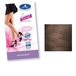 SAUBER COLLANT 70 BURLESQUE 2