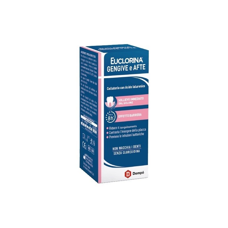 EUCLORINA GENGIVE E AFTE COLLUTORIO 200 ML