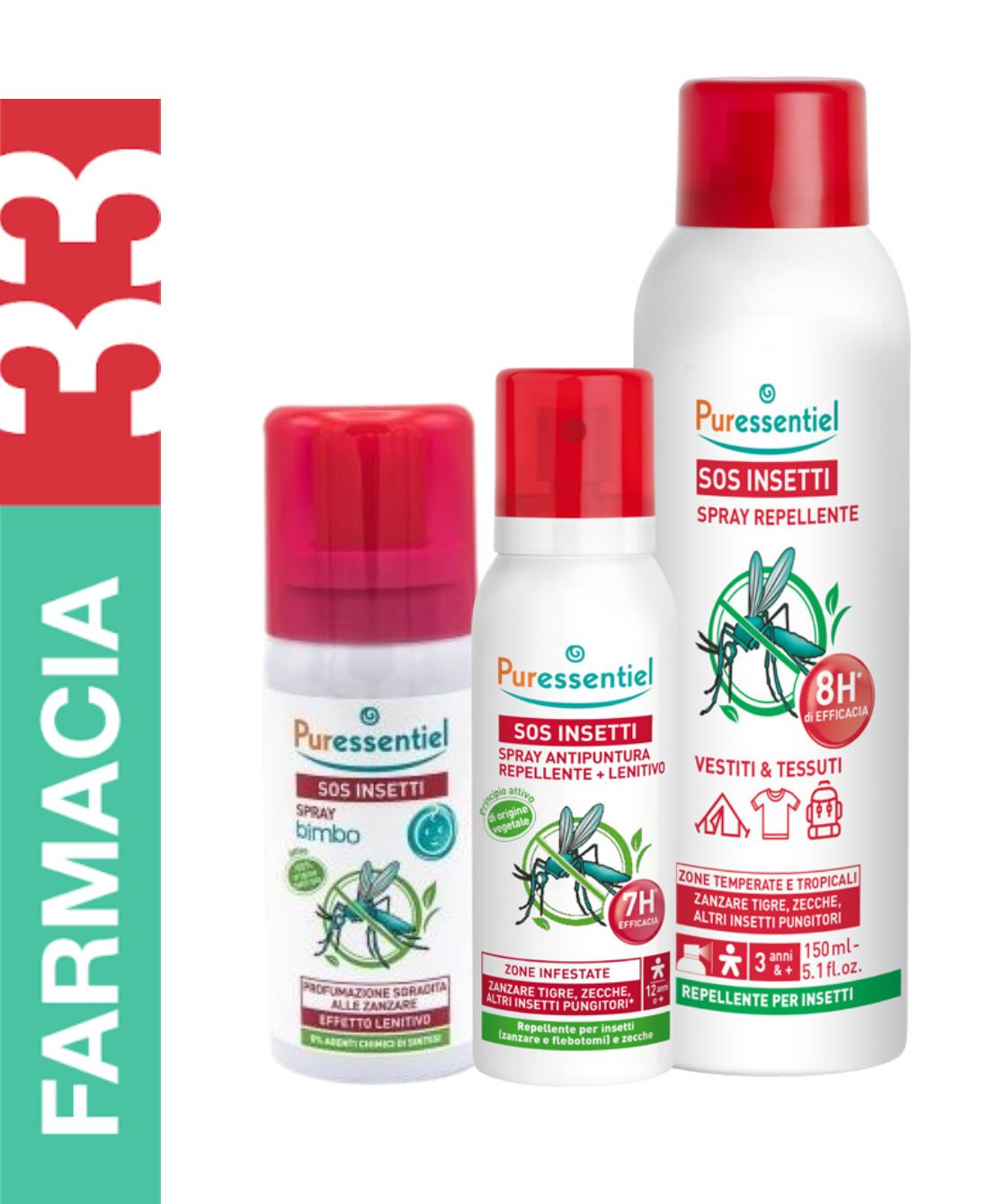 Immagine Il Kit Perfetto per il Tuo Benessere in Vacanza