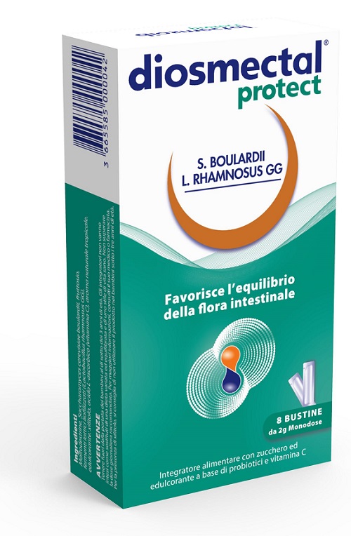 Immagine Migliori farmaci antidiarroici per bloccare la diarrea