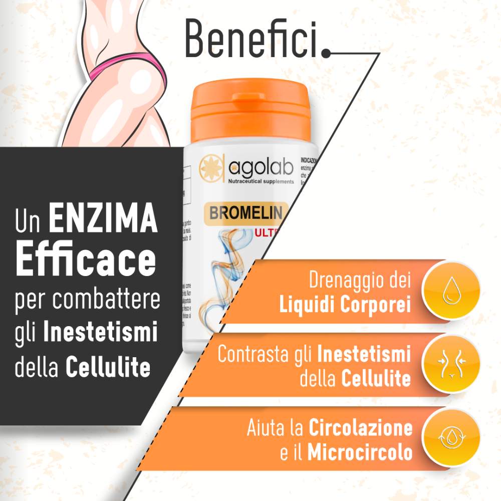 BROMELIN ULTRA 20 CAPSULE - DRENANTE - FARMACIA33