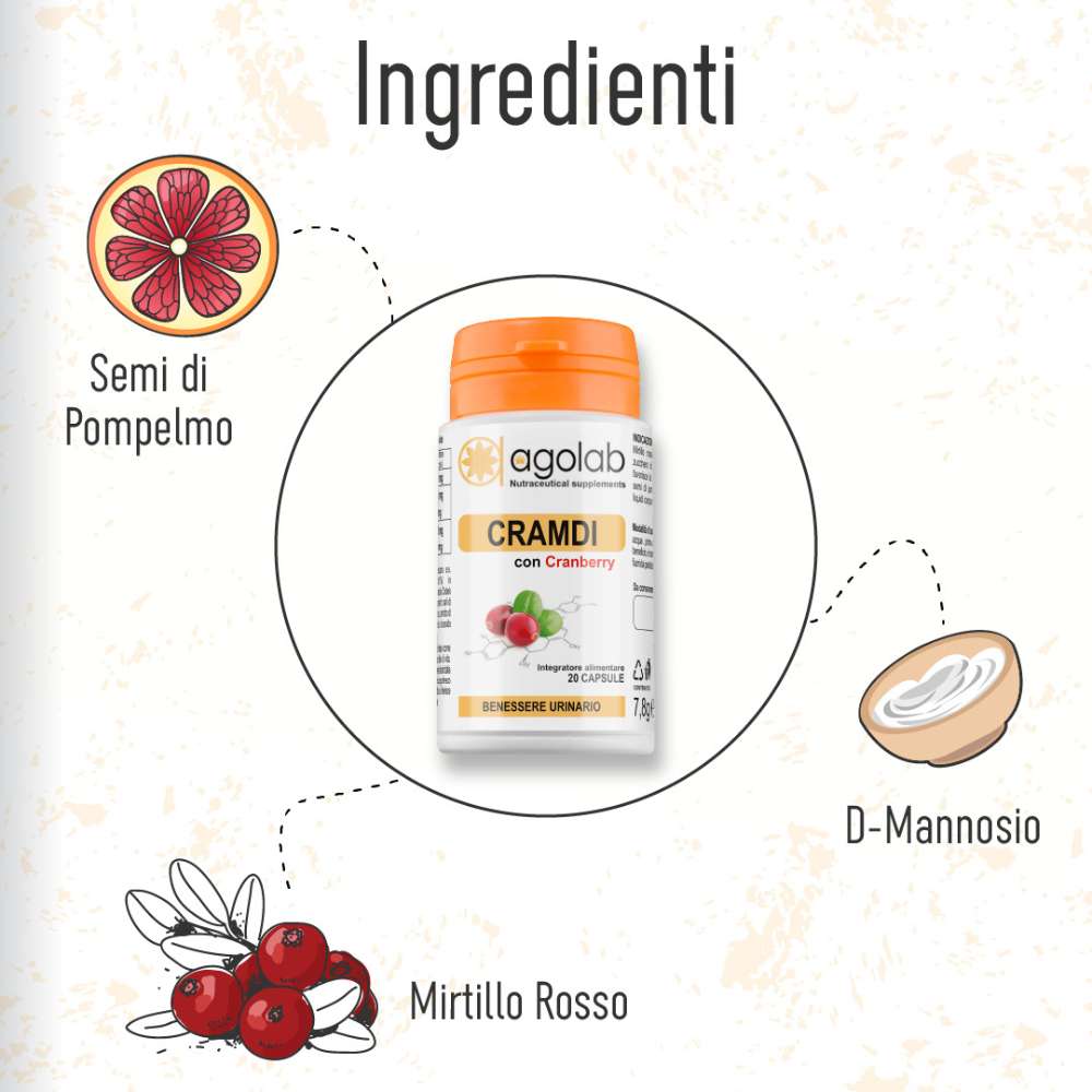 CRAMDI 20 CAPSULE - BENESSERE URINARIO - FARMACIA33