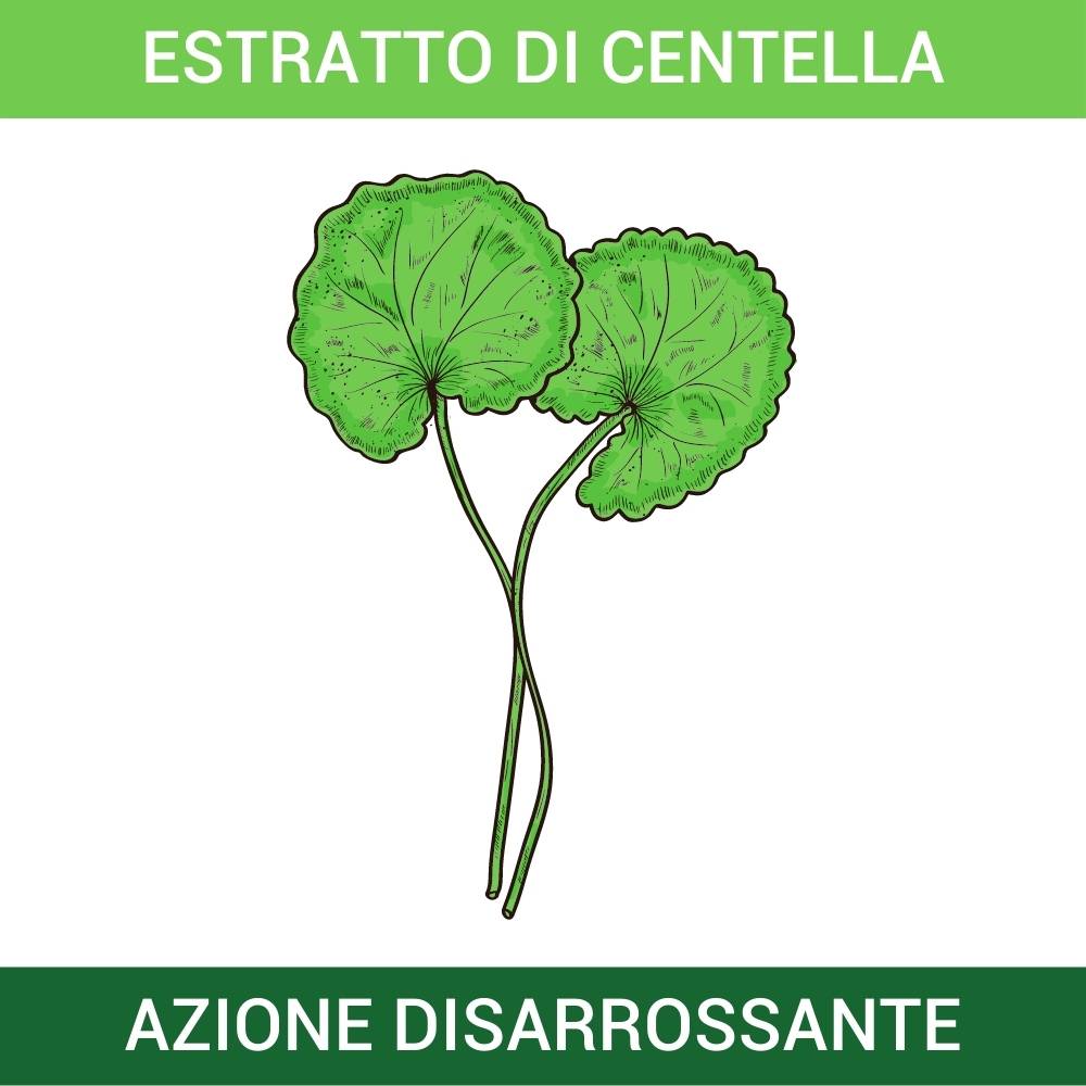 CREMA DERMOLENITIVA VISO - FARMACIA33