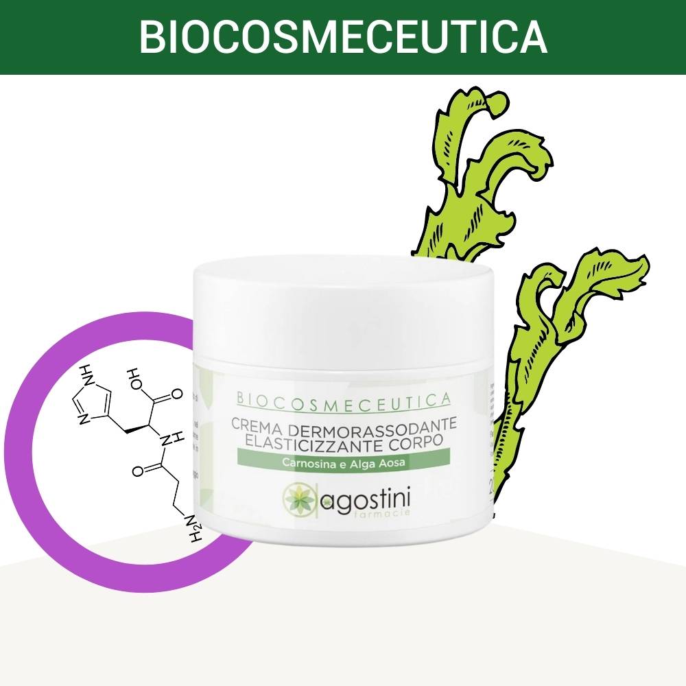 CREMA DERMORASSODANTE ELASTICIZZANTE CORPO - FARMACIA33