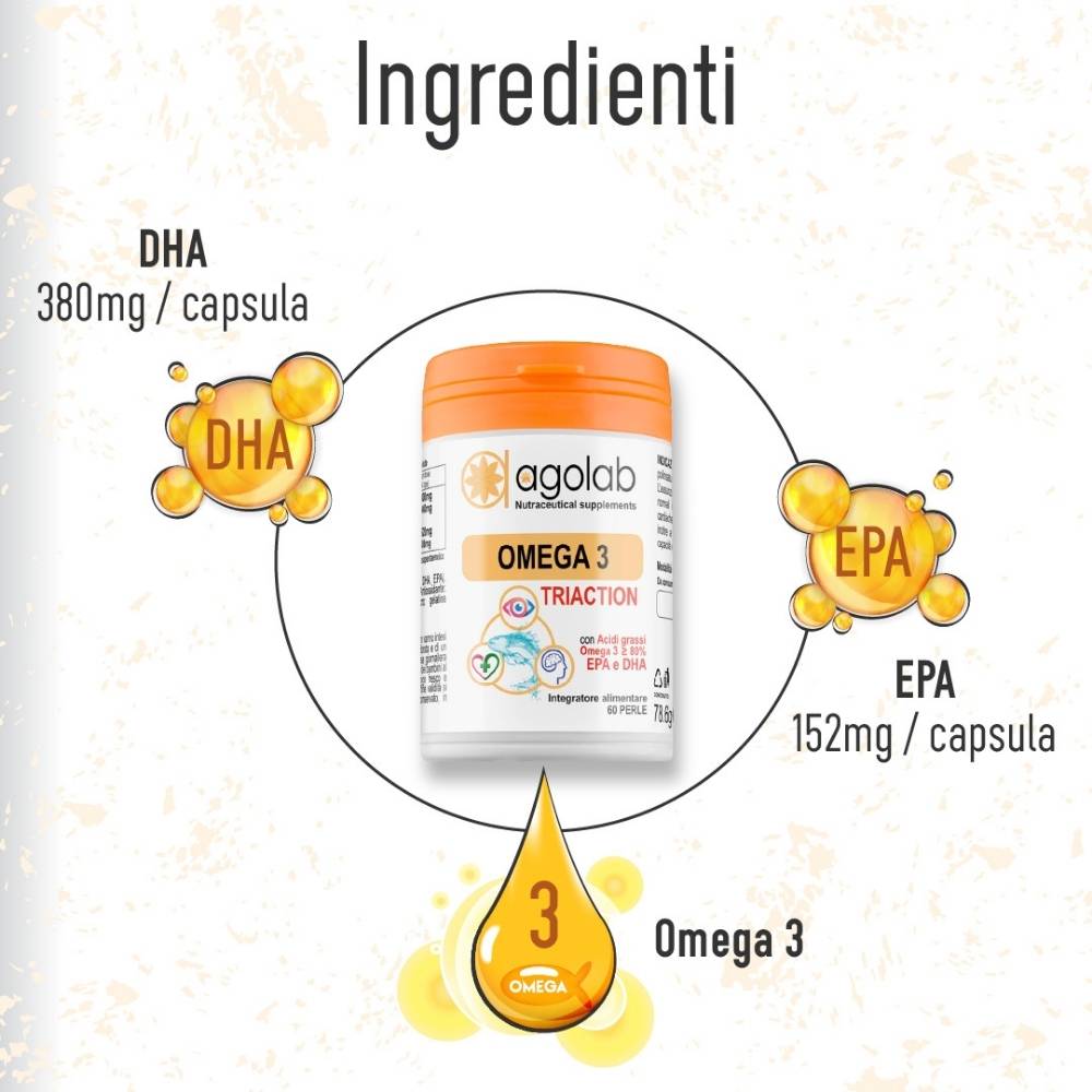 OMEGA 3 TRIACTION 60 PERLE - CERTIFICATO IFOS 5 STELLE - FARMACIA33