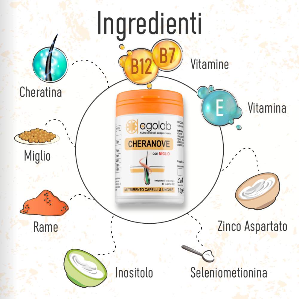 RELAXY 24 30 CAPSULE - RILASSANTE - FARMACIA33
