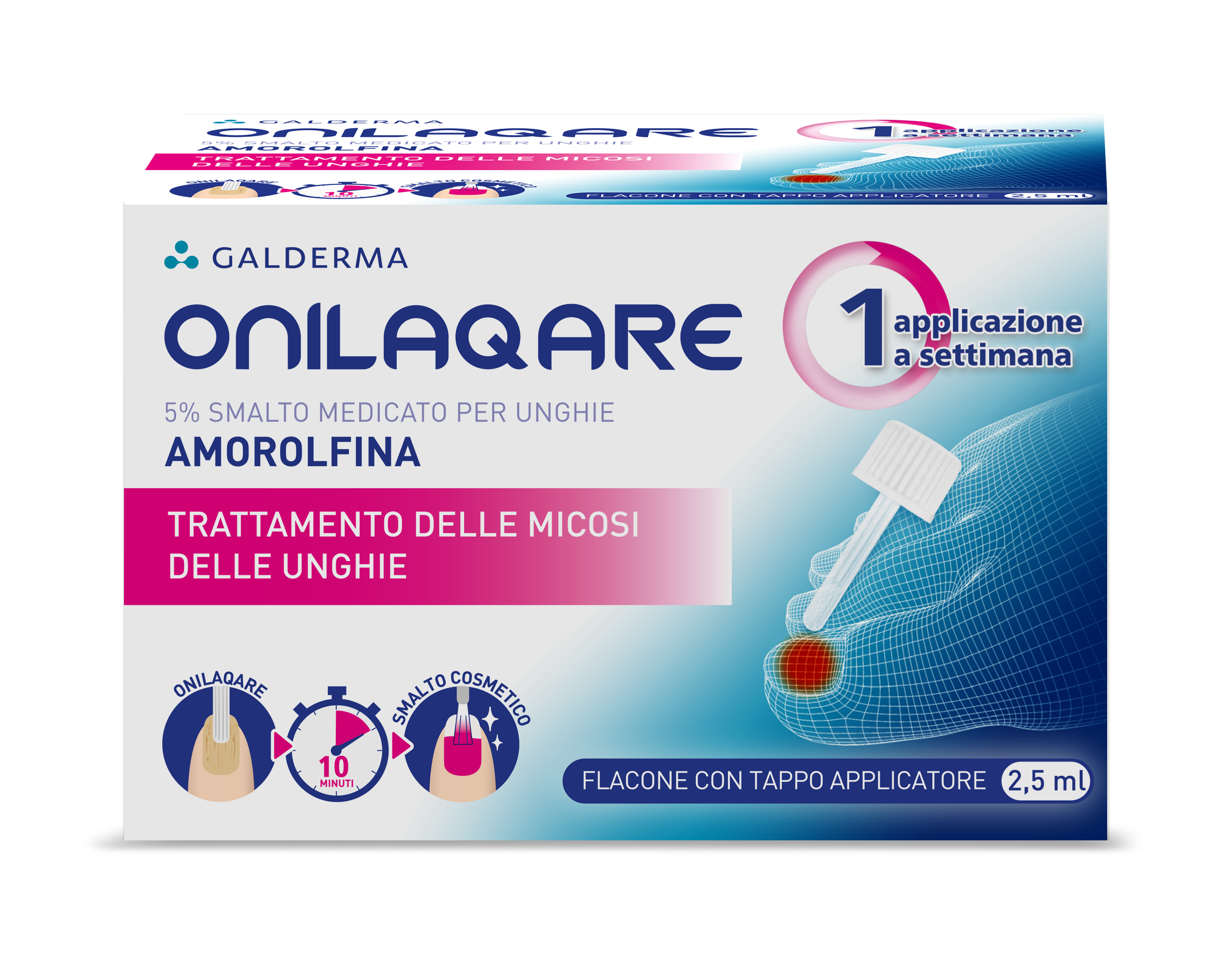 ONILAQARE*SMALTO UNGHIE 2,5ML - FARMACIA33