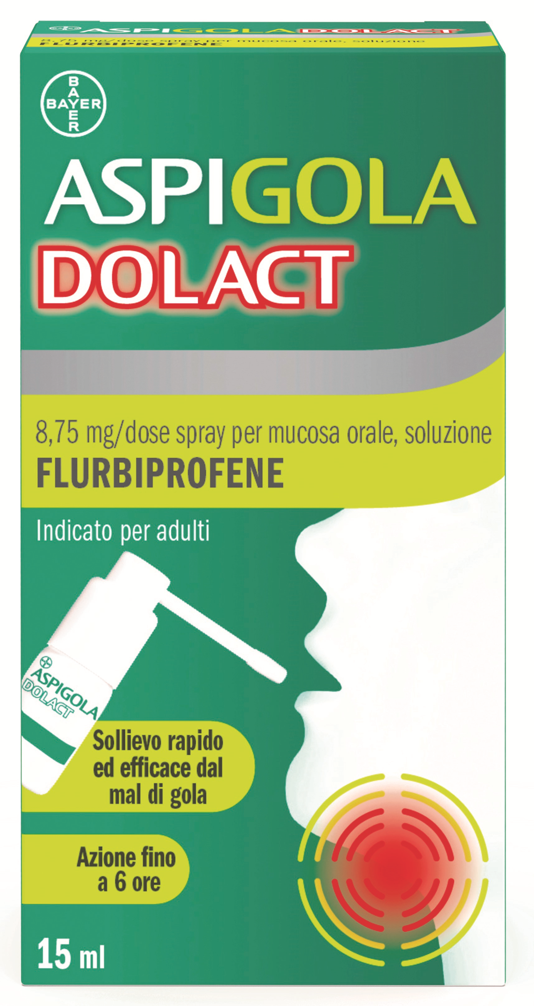 ASPIGOLADOLACT*SPRAY 15ML - FARMACIA33