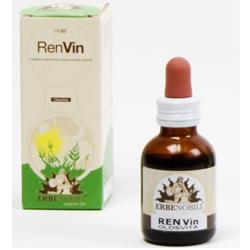 OLOSVITA RENVIN 50 ML - FARMACIA33